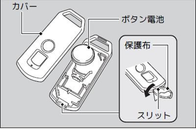 PCXスマートキーの電池交換方法