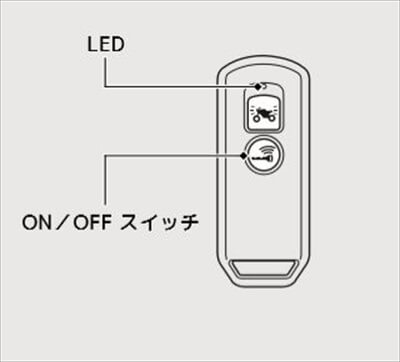 PCXのリレーアタック対策