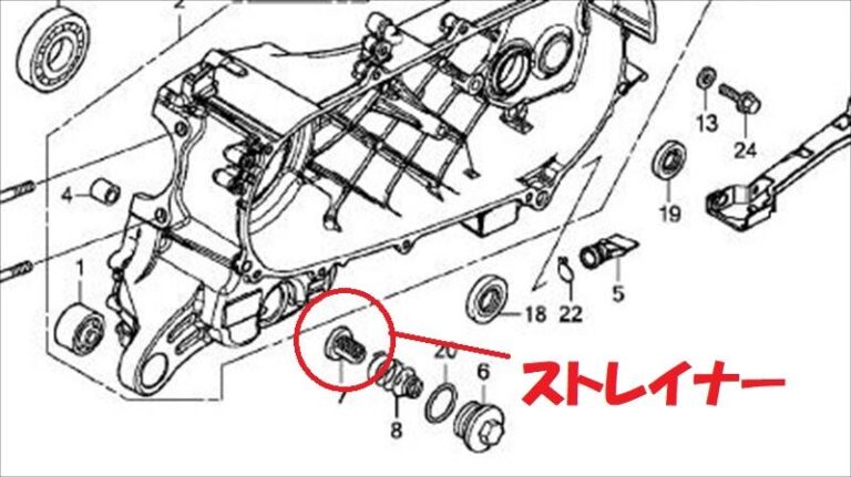 PCX・NMAXにオイルフィルターが無い理由！アドレスには有るのに？ | PCXでGO！