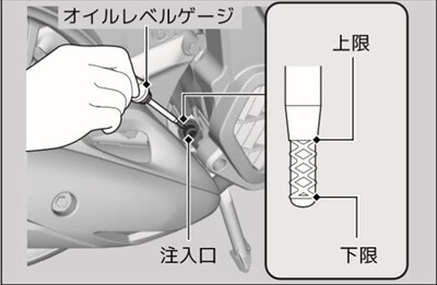 新しいオイルの注入２