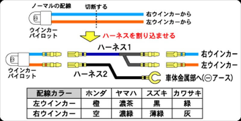 パーツメーカによる、配線図も