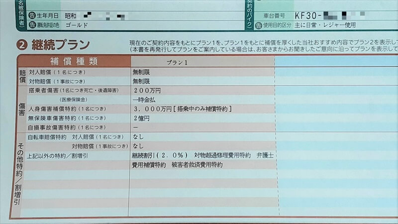 今の補償内容が解る資料