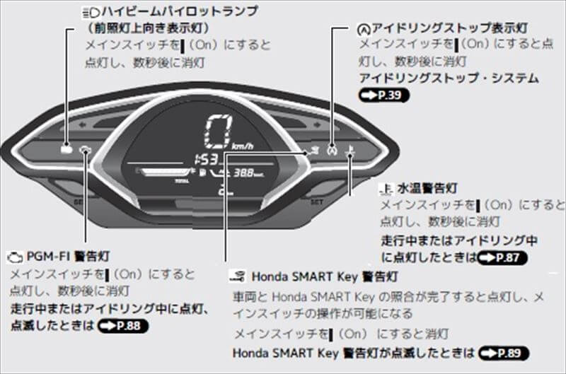 メーターパネルのランプは点くが、セルが回らない場合