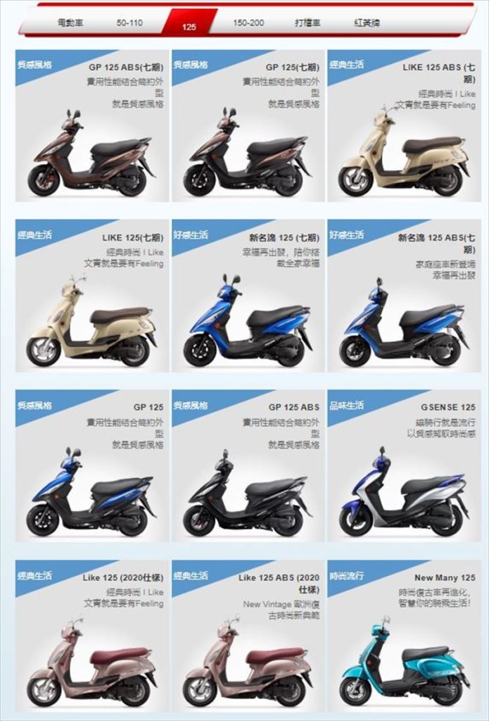 KYMCO