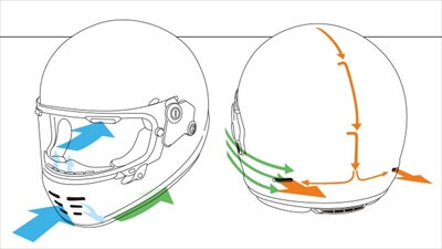 ARAI RAPIDE NEO エアインテーク 