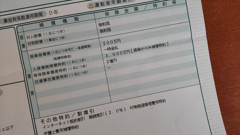 保険は沢山掛けた方が良いに決まっている