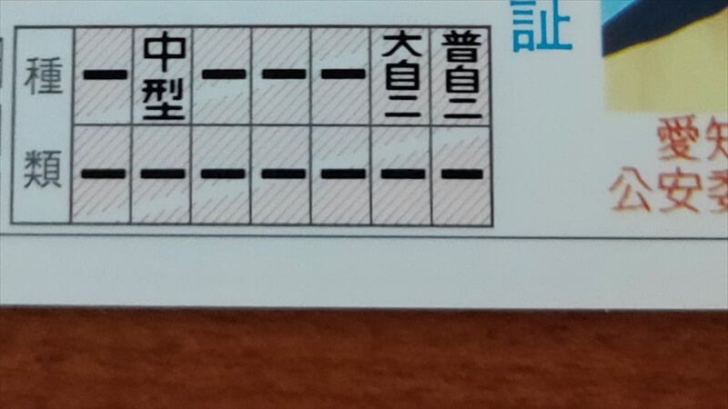 ．タンデム可能な運転者の要件