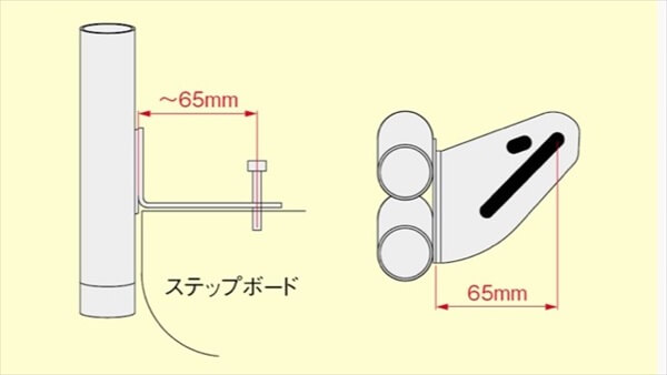 ハリケーンロッドホルダー３