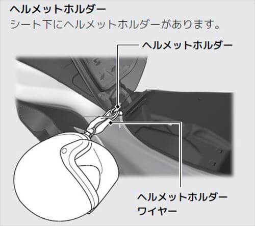 標準装備のヘルメットホルダーを使う