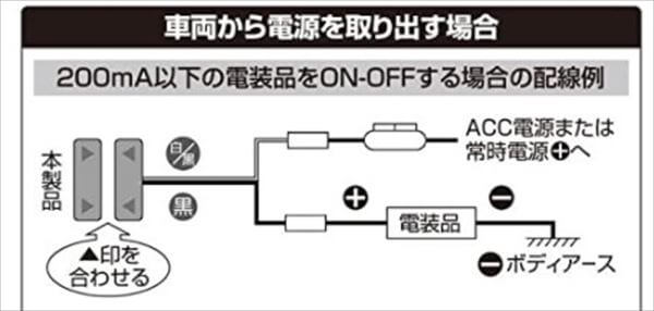 バッテリー電源の自動点灯