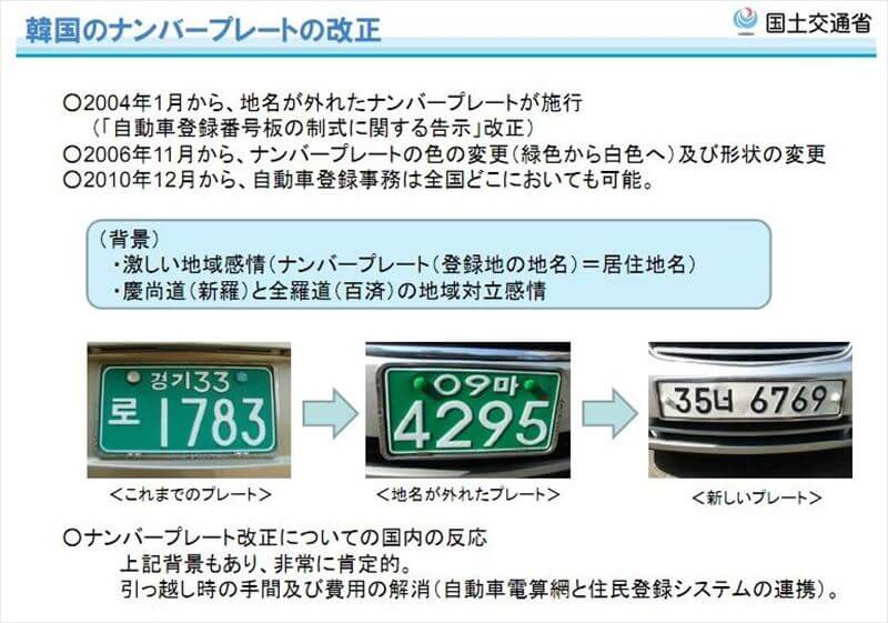 韓国のナンバープレート