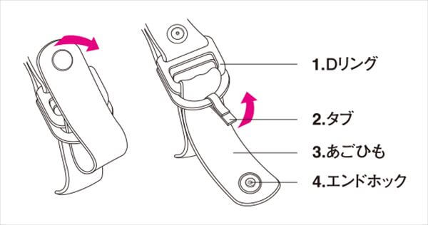 キタコ ワンタッチヘルメットクリップ