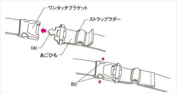 バックル