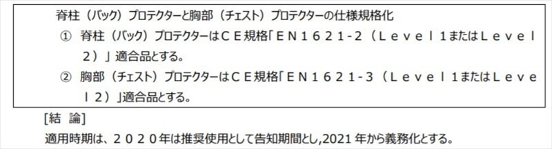 日本モーターサイクルスポーツ協会