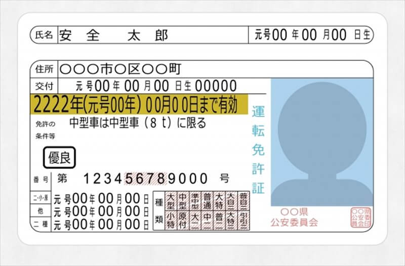 ゴールド免許陥落が痛い