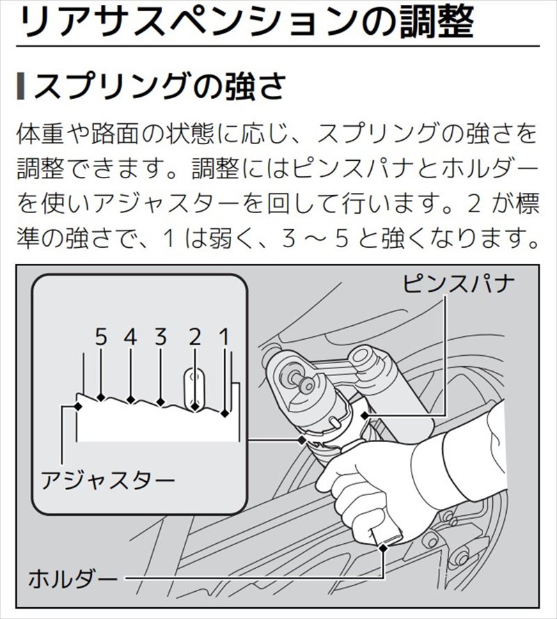 リアサス調整機能も無い