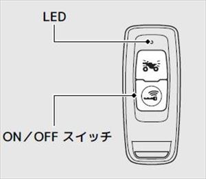 スマートキーが電波OFFになってる