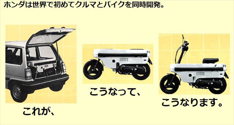 モトコンポを同時発売