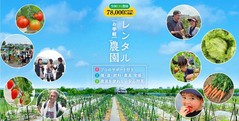 シェア畑とは?
