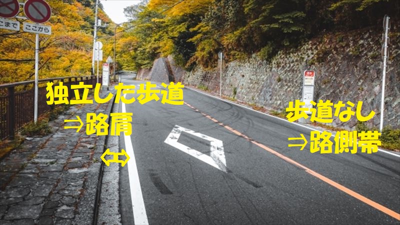 バイクは道路の端を走ってもいいの？