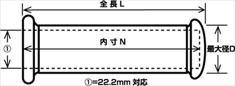 バイクグリップの選び方5選！【サイズが合わないと悲しい】