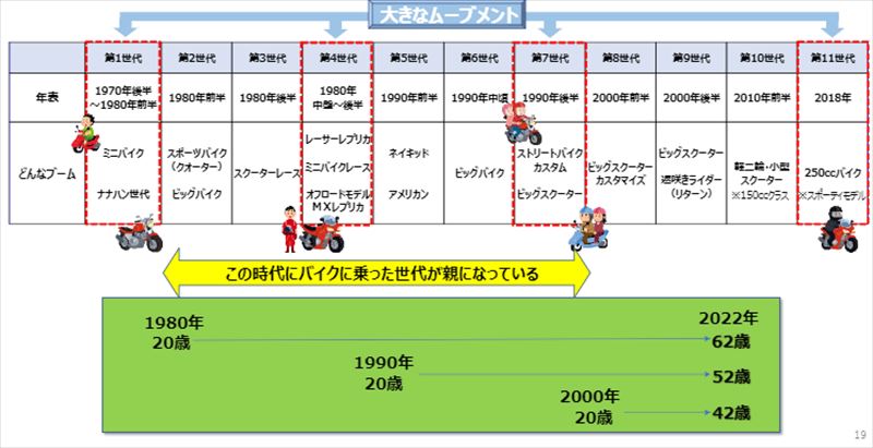 母数が増えれば、悪行が目に付く機会も増える