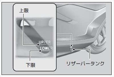 『UPPER』レベルまで継ぎ足す