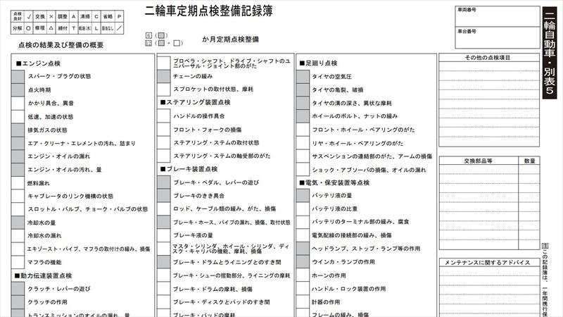 日常点検と12ヶ月点検の点検項目