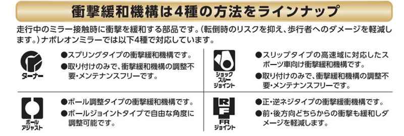 衝撃緩和機構
