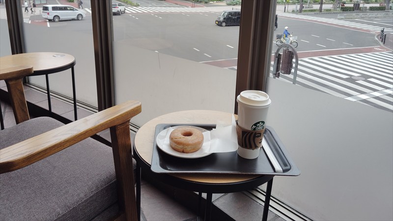 骨折からの復帰