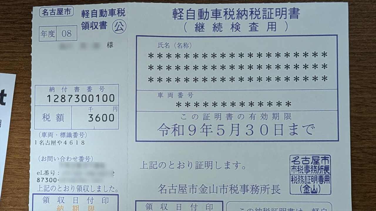 自動車税